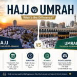 Hajj vs Umrah